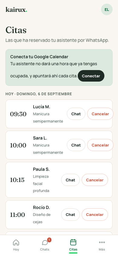 Panel Kairux — Citas